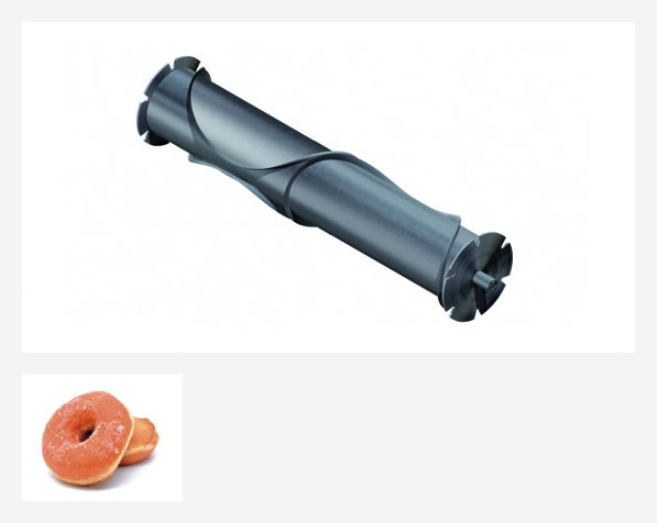 Roller for ring cuts